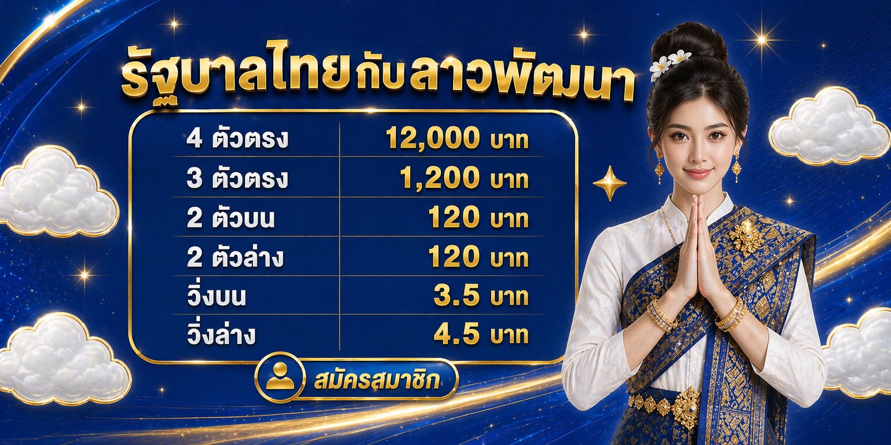 ลาวรวย